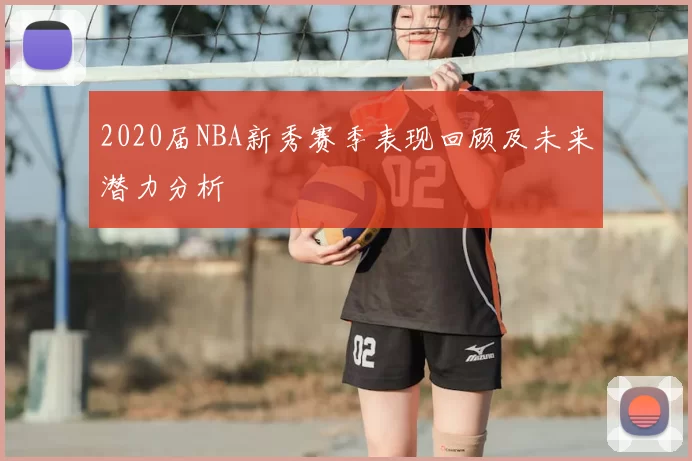 2020届NBA新秀赛季表现回顾及未来潜力分析
